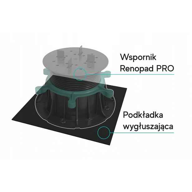Renopad Pro Renoplast Odhlučňovací Podložka Balení 40 Ks Pod Držák