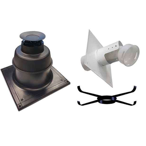 Set flexibilní DN 80/80