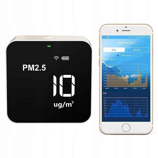 Smogový senzor, měřič kvality vzduchu Temtop M10, bílý