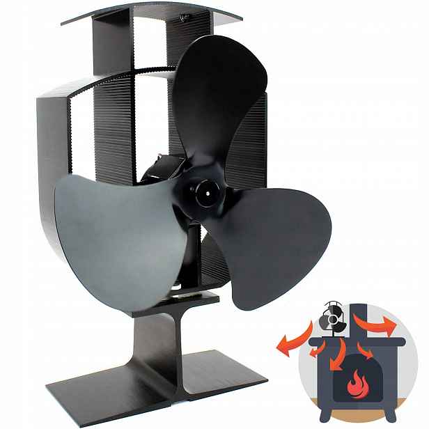 Ventilátor pro krby a kamna Ekovent 60-300 °C Erb 3 výkonný
