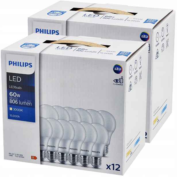 Philips Led žárovka E27 8W 60W 806lm 100lm/W 3000K EyeComfort CorePro 24x