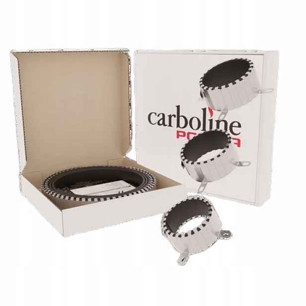 Protipožární Límec Ppoż (komplet) CCS-110 Carboline Carbocollar S