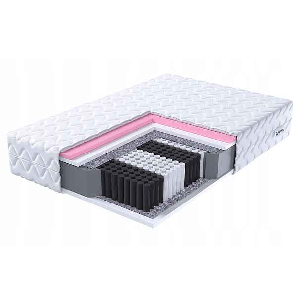Matrace Alfarin 80x200 multipocket visco Premium Jersey Heisberg
