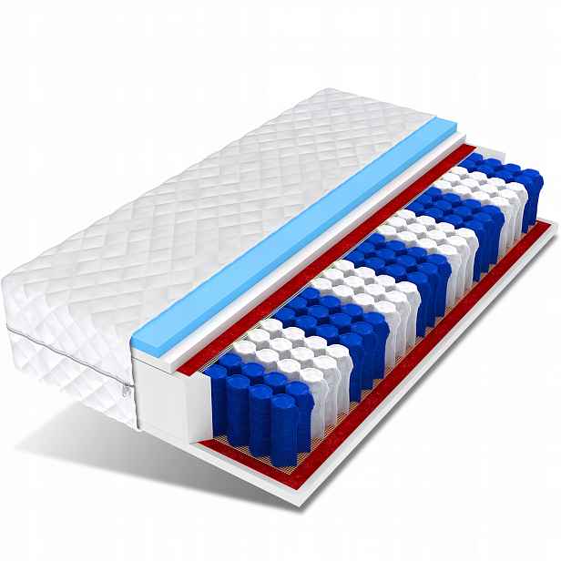 Matrace Jupiter 80x190 pocket vysoce elastická Hr