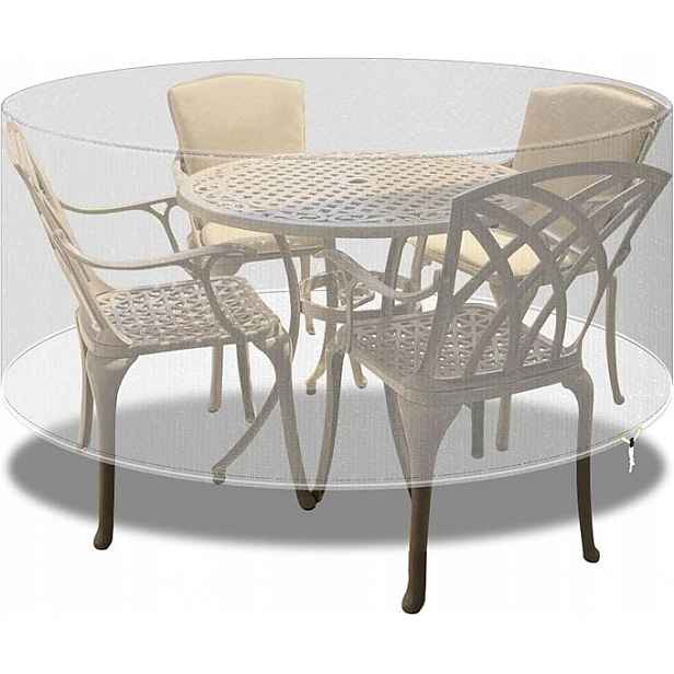 Potah Patio Plus bezbarvý 250x90 cm kulatý set