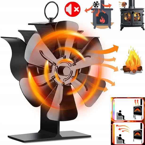 Termoelektrický Krbový Ventilátor, Teplo Napájený Turbínou