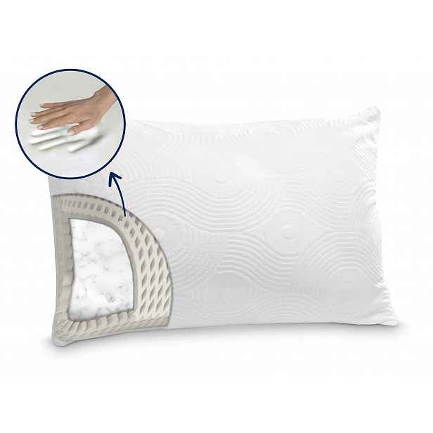 Dormeo klasický Air+ Smart polštář 45x65 cm