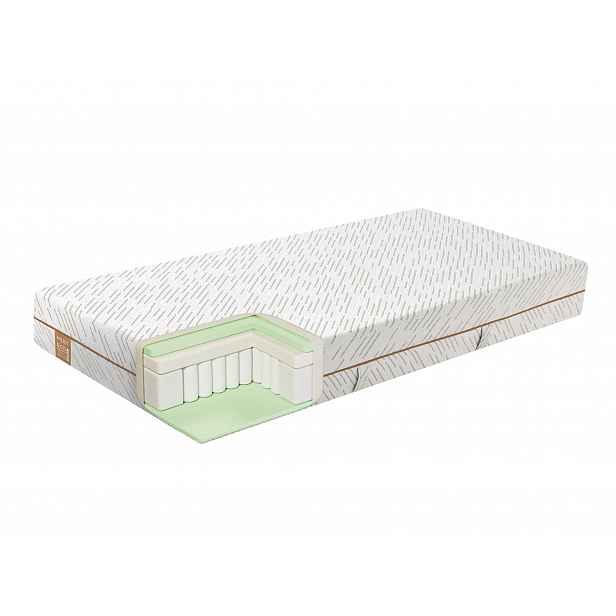 Matrace Mlily Bamboo Eco Health