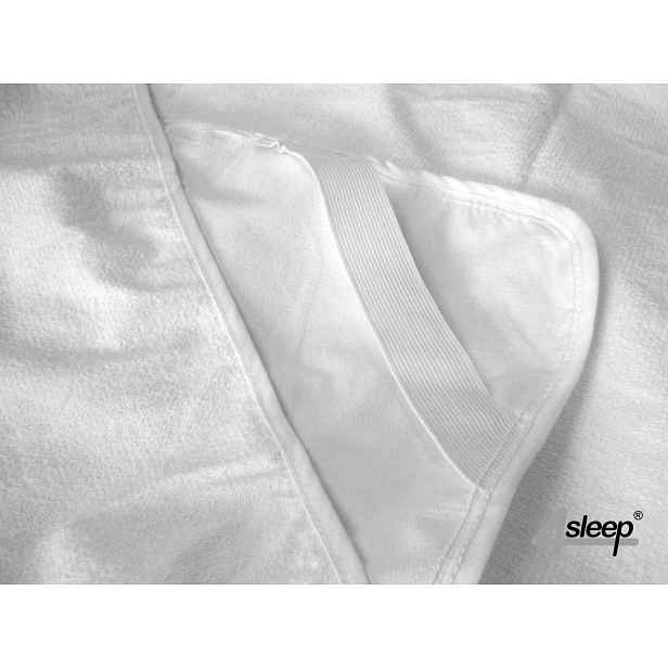 Nepropustný chránič Rizo Pvc 90x200cm