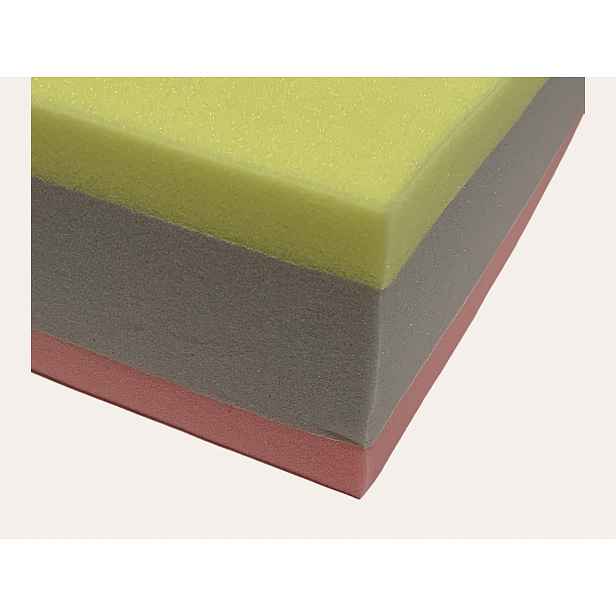 Dětská matrace Luxury I rozměr matrace: 160x200