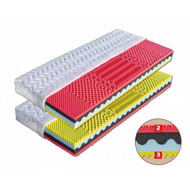 Pěnová matrace MARTINA + 1x polštář Lukáš ZDARMA Dřevočal