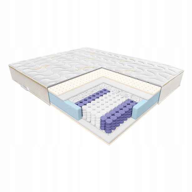 Matrace Janpol Cora 200x200 Tencel potah