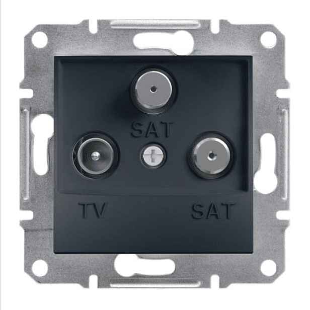 Schneider Electric Asfora zásuvka tv-sat-sat, koncová, antracit EPH3600171