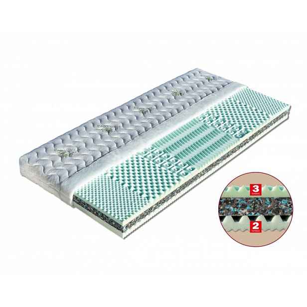Sendvičová matrace HANA Dřevočal