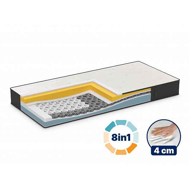 Dormeo iMemory S+ Deluxe matrace 90x200 cm
