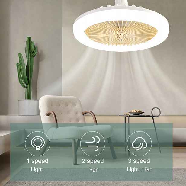 Stropní Led lampa s ventilátorem a dálkovým ovládáním 25,8 cm – 85–265 V