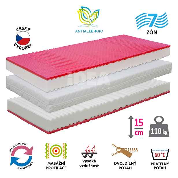 Matrace s potahem IDEA HARMONY 90x200x15