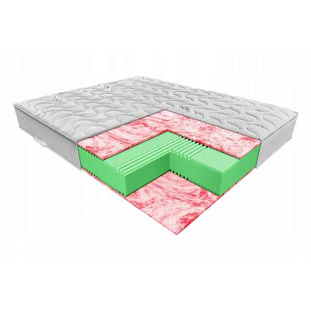 Matrace Janpol Metis 120x200, stříbrný potah Care 3D