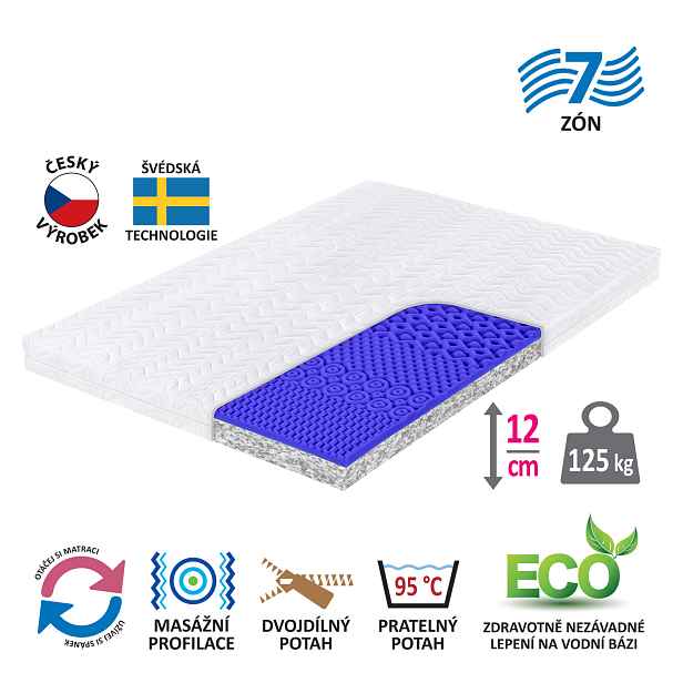 Matrace s potahem IDEA REKO 140x200x12