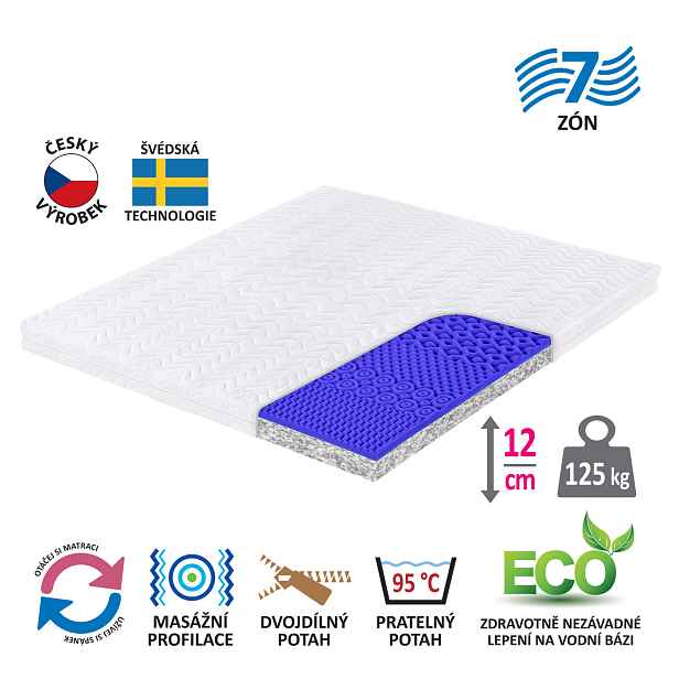 Matrace s potahem IDEA REKO 180x200x12