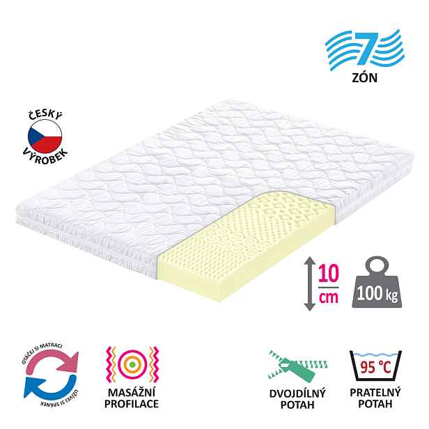Matrace s potahem IDEA SMART 140x200x10
