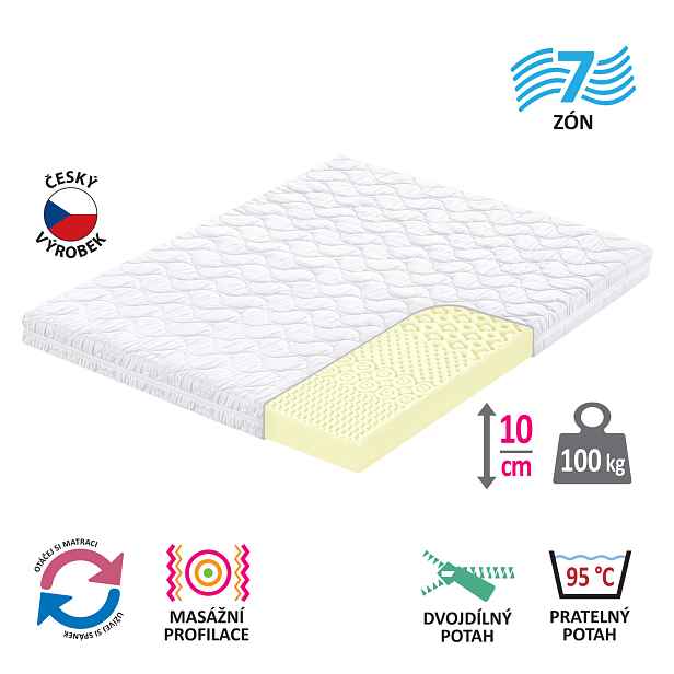 Matrace s potahem IDEA SMART 160x200x10