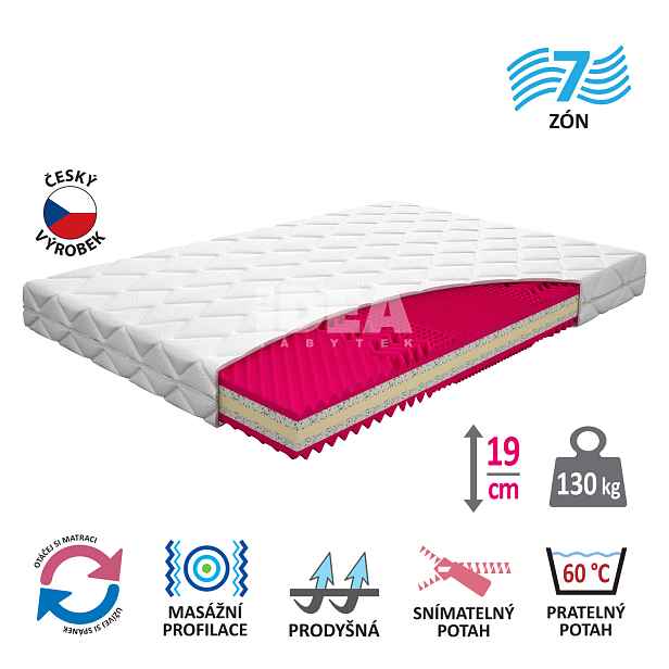 Matrace s potahem IDEA ORTHOPEDIC LUX 140x200x19