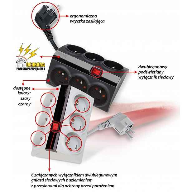 lišta prodlužovací kabel přepěťová smart 1,5m