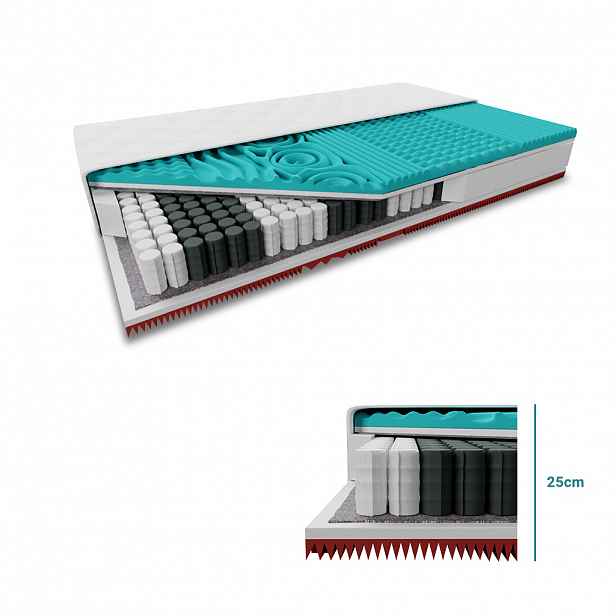 Taštičková matrace MEMORY EXTRAFLEX 25 cm 160 x 200 cm Ochrana matrace: BEZ chrániče matrace