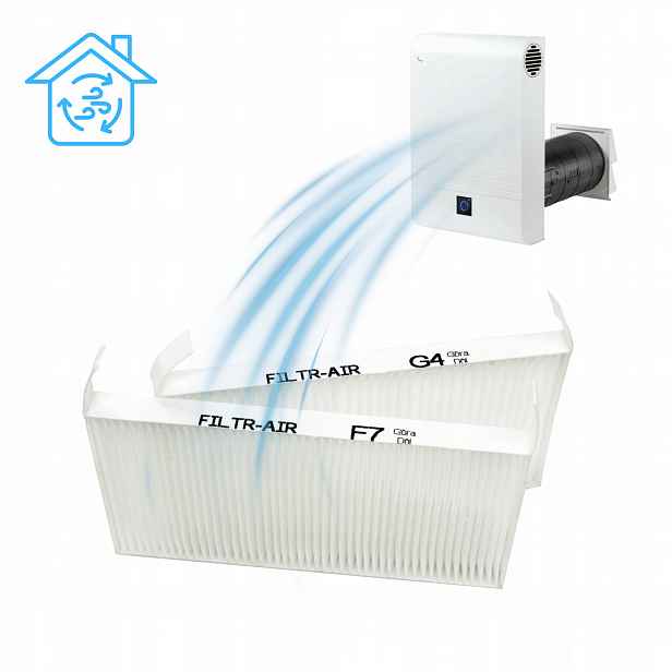 Plisovaný vzduchový filtr G4 F7 pro rekuperátor Zehnder ComfoAir 70 Komplet