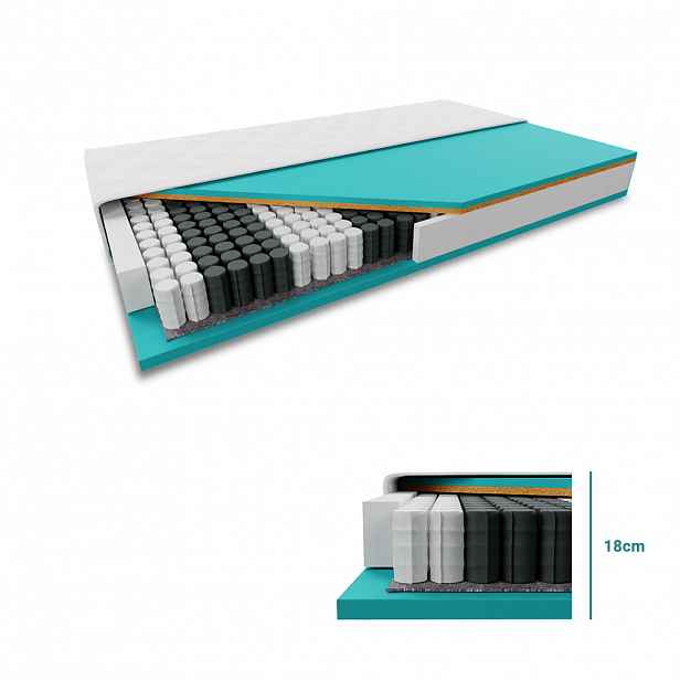 Kokosová matrace COCO STANDARD 18cm 120 x 200 cm Ochrana matrace: BEZ chrániče matrace