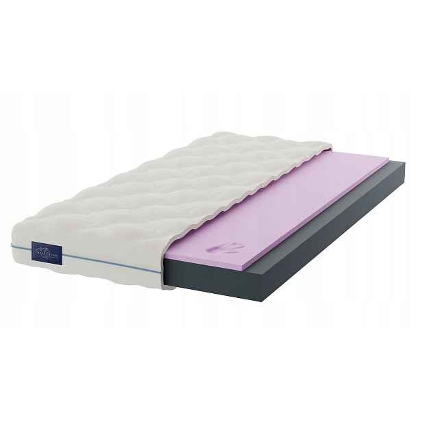 Matrace 80x200 termoelastická pěna 14 cm Visco Memory H1 H2 Best Dream