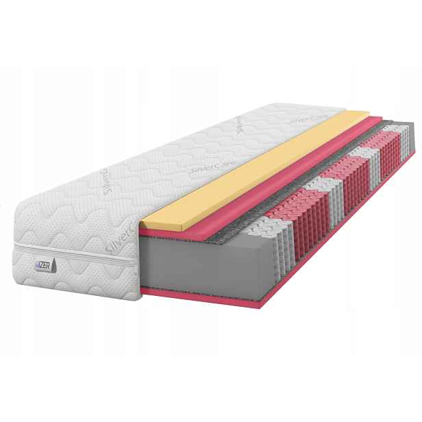 Matrace 100x200 pružinová Multipocket Visco HR35 H3 H4 Středně tvrdá