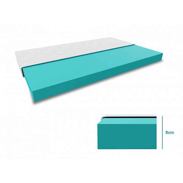 Dětská matrace EASYSOFT 8 cm 80x160 cm Ochrana matrace: VČETNĚ chrániče matrace