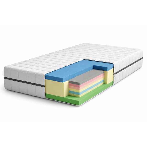 Matrace Pěnová 80x200 Oboustranná Premium Středně Tvrdá Komfort Plus 20 CM