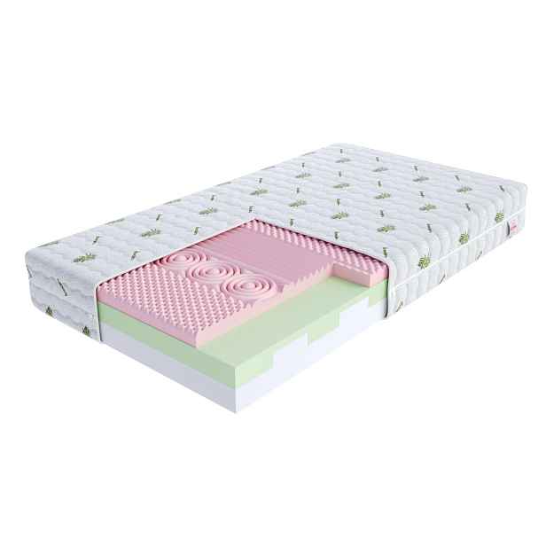 FDM Pěnová matrace ROVIGO Aloe vera | 90 x 190 cm