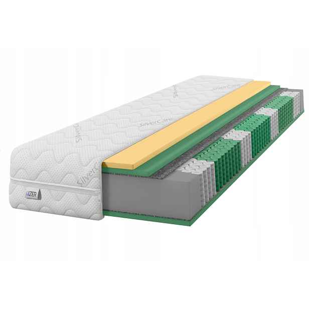 Matrace 90x190 pružinová Multipocket Visco Hr H3 H4 středně tvrdá