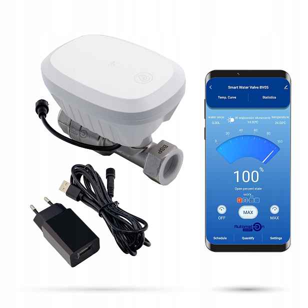 Elektroventil WiFi Tuya kulový 1″ DN25 s měřením spotřeby vody a teploty