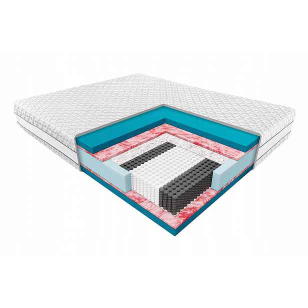 Janpol Matrace Hybris 80x200 Potah Biaxial