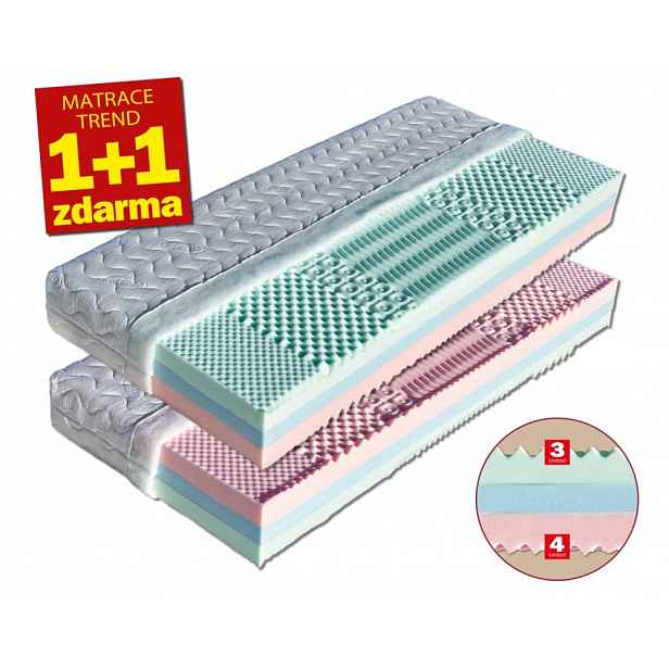 Matrace 1+1 zdarma LEONA Dřevočal