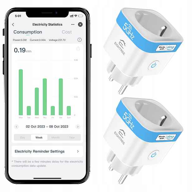 Inteligentní zásuvka WiFi 16A s měřením energie, Alexa 2 ks