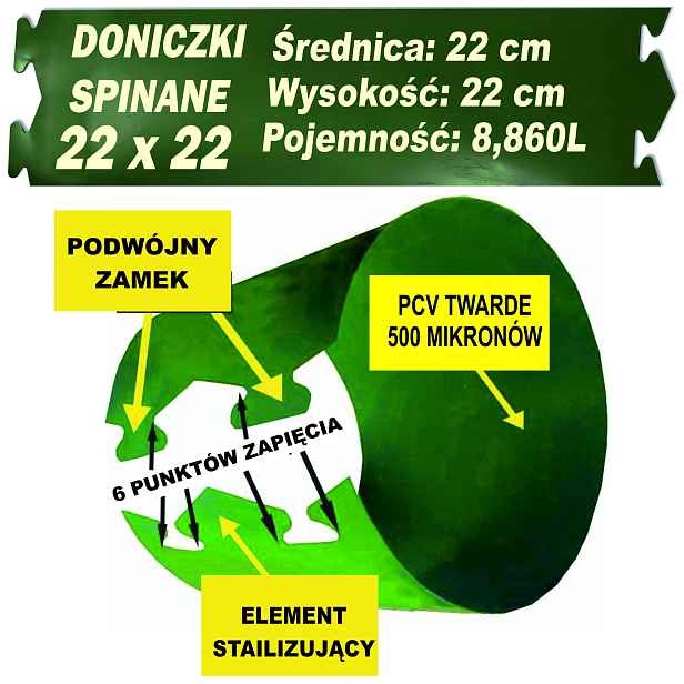 Spínací květináče 22x22 pro pěstování zeleniny – 12 ks – Kvalita Tvrdé Pvc
