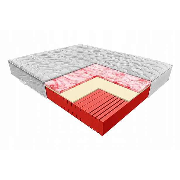Matrace Janpol Pola 100x200, stříbrný potah Care 3D