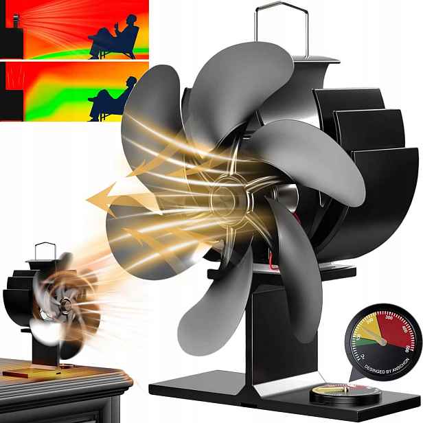 Krbový Ventilátor 6 Lopatek, Úspora Energie, Tichý S Teploměrem