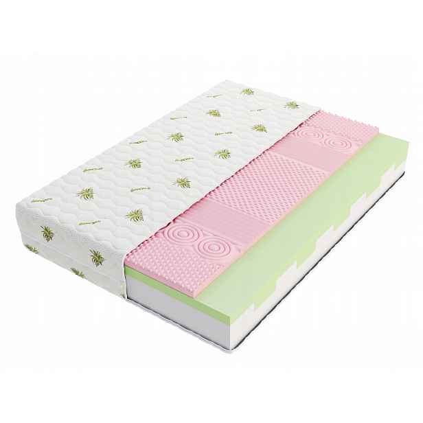Matrace 80x190 polyuretanová pěna T25 visco zónová Aloevera Taurus
