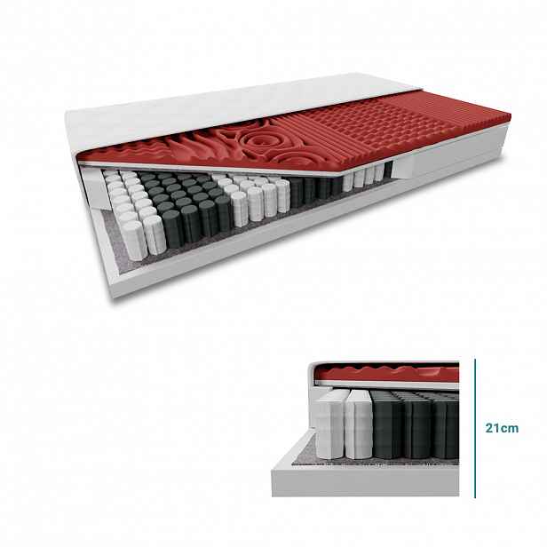 WEBTEX Taštičková matrace MEMORY LUX 21cm 160 x 200 cm Ochrana matrace: VČETNĚ chrániče matrace