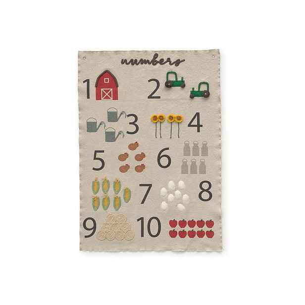 Dětská nástěnná dekorace Farm Numbers – Lorena Canals