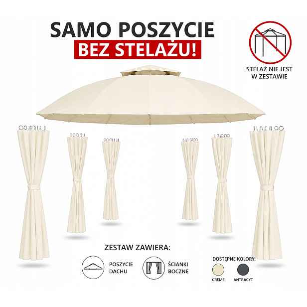 Podložka Do Pavilonu Lavo Dach Stěny Creme Swing&Harmonie