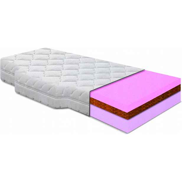 Matrace do nákladního auta 90x200 pěnová tvrdá kokosová hr 1,9 9 Cm pro nákladní auto pevná H4