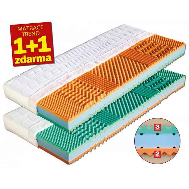 Sendvičová matrace 1+1 zdarma z bio pěny MALAGA Dřevočal